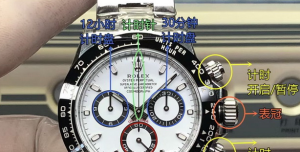 勞力士迪通拿系列復刻表功能介紹